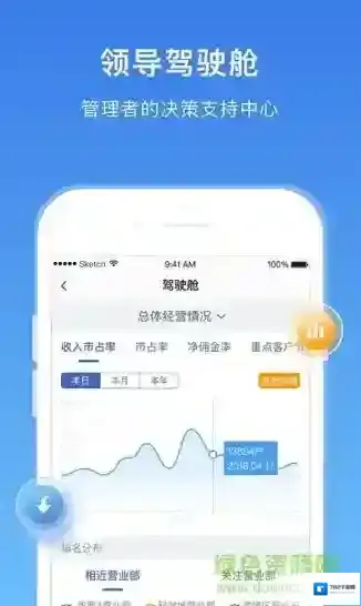 华西168证券助手助手