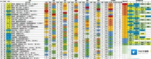 江南百景图拿来