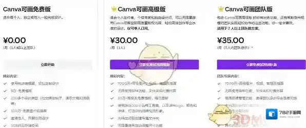 Canva 可画点击
