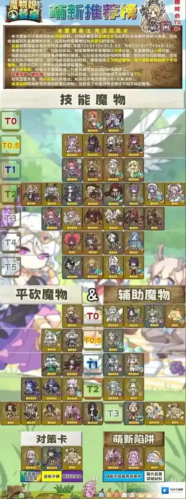 牧羊人之心新手魔物推荐榜