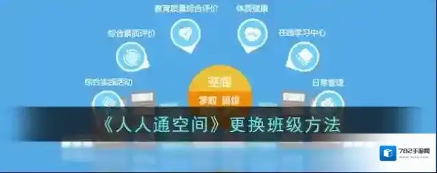 《人人通空间》更换班级方法
