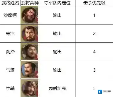 三国志战棋版推荐