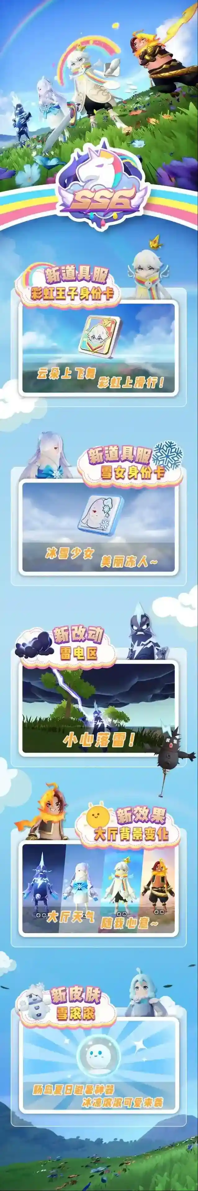 香肠派对ss6王子