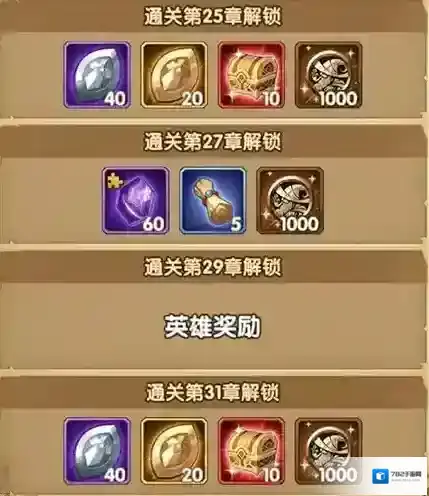 剑与远征中文版黄金