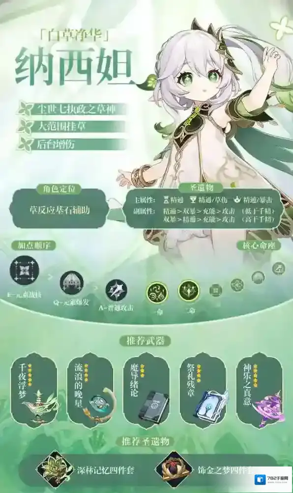 原神草神纳西妲武器圣遗物推荐