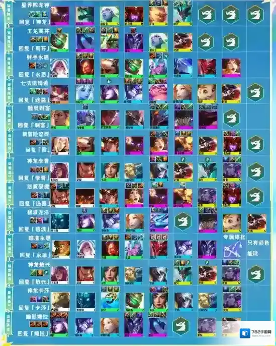 金铲铲之战2.19隐秘之海T0阵容推荐