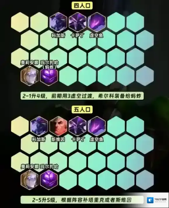 金铲铲之战阵容