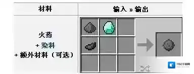 我的世界手游烟花怎么做 烟花制作方法介绍