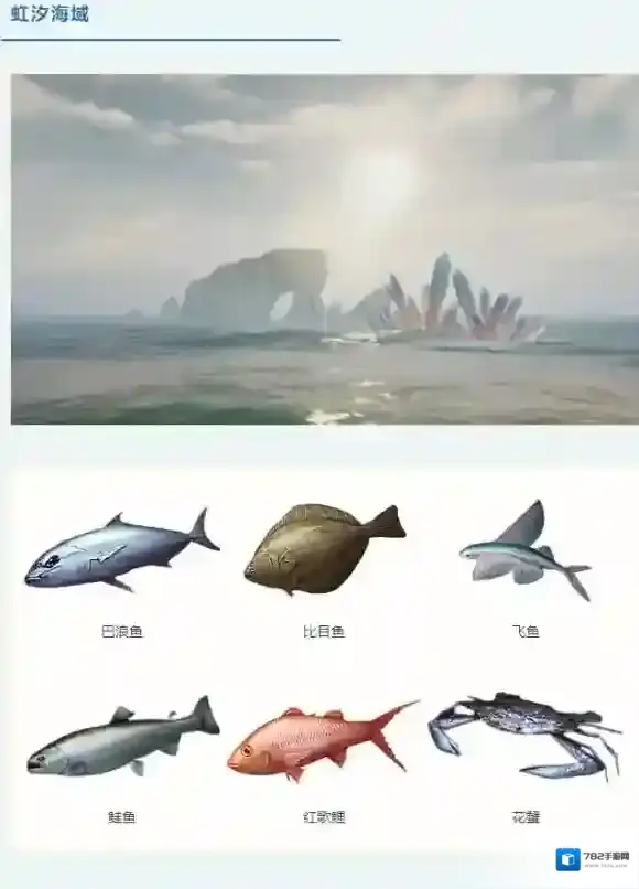 明日之后三刀鱼