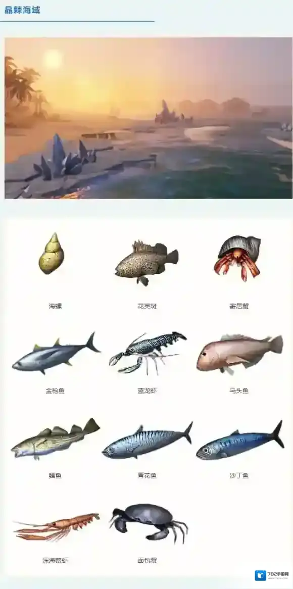 明日之后马头鱼