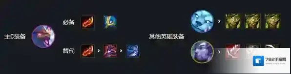 金铲铲之战幻境