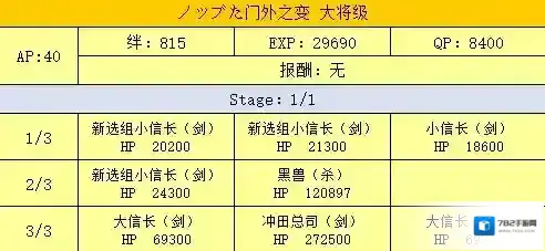FGO门外之变大将级配置攻略 明治维新第一战配置掉落
